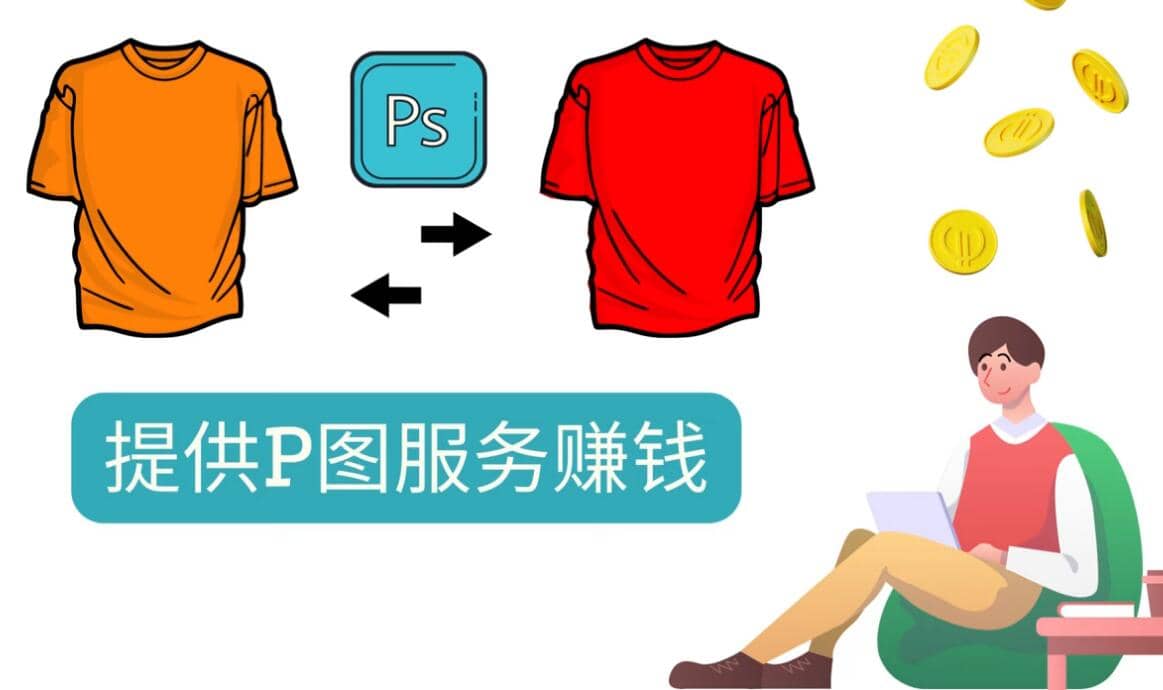 什么也不做，搬运技能赚差价，每单赚10美元, 每天净赚60美元小鳄启创-网创项目资源站-副业项目-创业项目-搞钱项目小鳄启创
