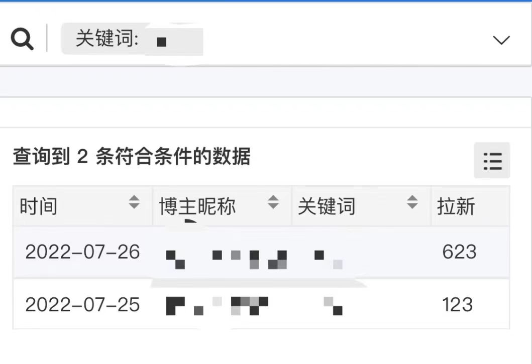 图片[2]小鳄启创-网创项目资源站-副业项目-创业项目-搞钱项目外面收费6880的小说推文拉新项目，个人工作室可批量做【详细教程】小鳄启创-网创项目资源站-副业项目-创业项目-搞钱项目小鳄启创