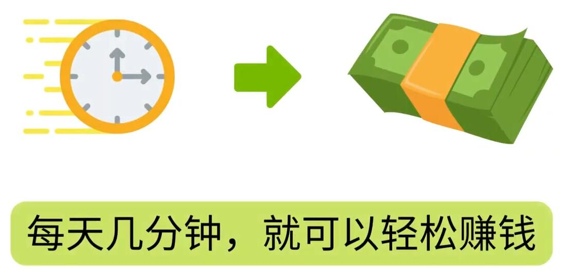 FIverr赚钱的小技巧，每单40美元，每天80美元以上，懂基础英文就可以小鳄启创-网创项目资源站-副业项目-创业项目-搞钱项目小鳄启创