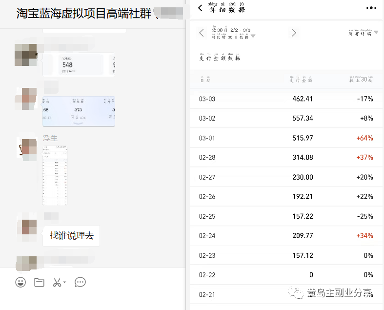 图片[1]小鳄启创-网创项目资源站-副业项目-创业项目-搞钱项目淘宝蓝海虚拟项目陪跑训练营5.0：单天478纯利润（无水印）小鳄启创-网创项目资源站-副业项目-创业项目-搞钱项目小鳄启创