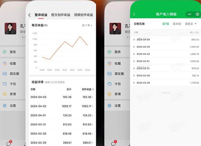2024年4月最强AI写作，每天1小时，日入1000-3000，教程有实操视频，小鳄启创-网创项目资源站-副业项目-创业项目-搞钱项目小鳄启创