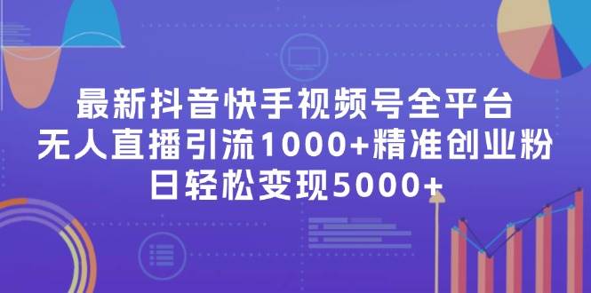 最新抖音快手视频号全平台无人直播引流1000+精准创业粉，日轻松变现5000+小鳄启创-网创项目资源站-副业项目-创业项目-搞钱项目小鳄启创
