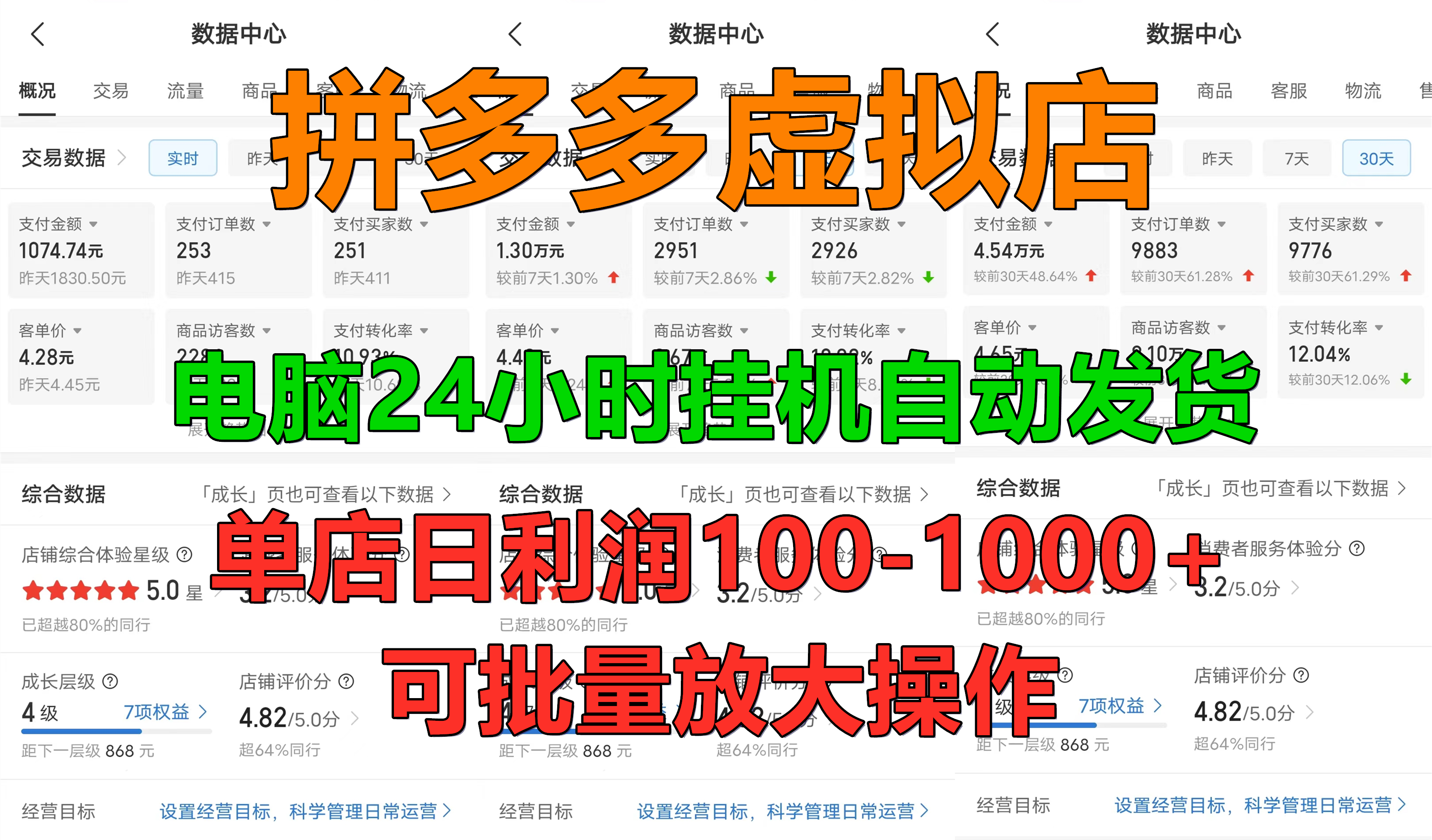 新手首选项目，拼多多虚拟店，电脑挂机自动发货，单店日利润500+，可批量放大操作小鳄启创-网创项目资源站-副业项目-创业项目-搞钱项目小鳄启创