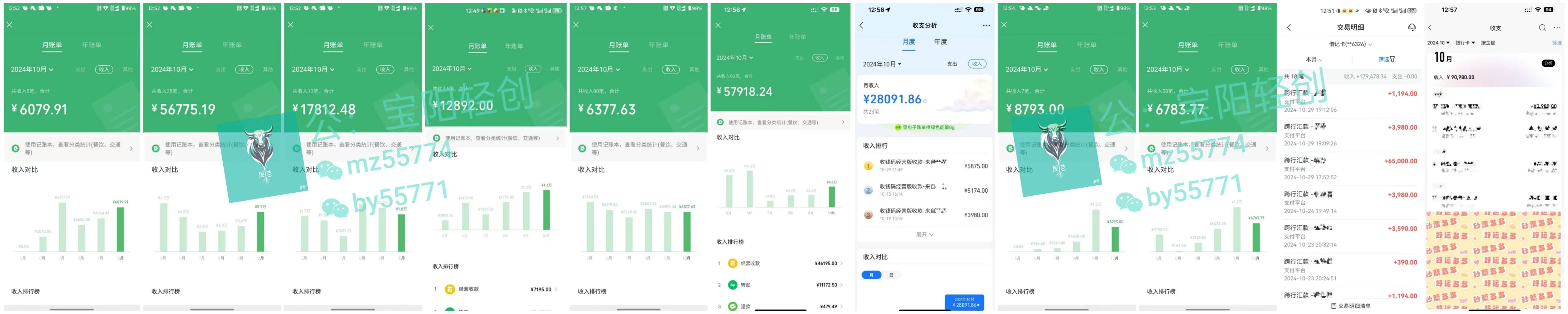 图片[2]小鳄启创-网创项目资源站-副业项目-创业项目-搞钱项目普通人如何通过卖项目年入“200万”小鳄启创-网创项目资源站-副业项目-创业项目-搞钱项目小鳄启创