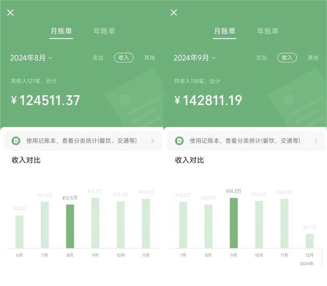 图片[3]小鳄启创-网创项目资源站-副业项目-创业项目-搞钱项目2025年赚钱最牛的项目 不做韭菜 年前翻身小鳄启创-网创项目资源站-副业项目-创业项目-搞钱项目小鳄启创