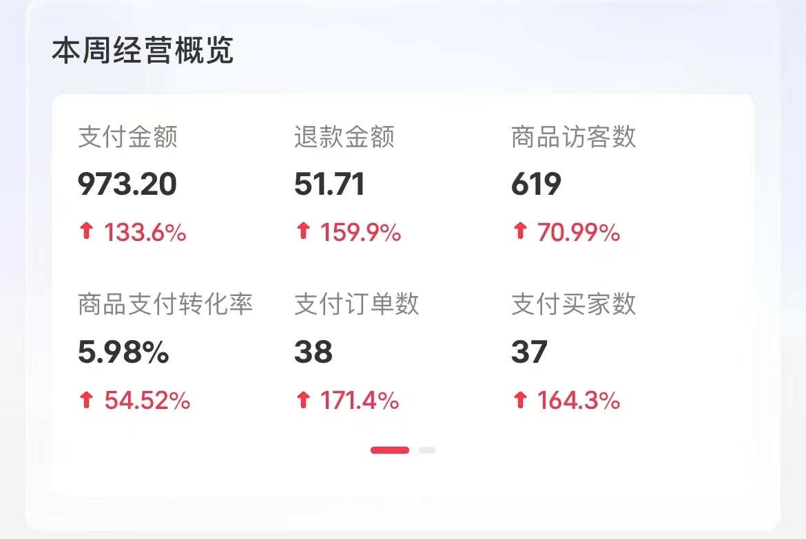 图片[3]小鳄启创-网创项目资源站-副业项目-创业项目-搞钱项目小红书卖考公虚拟资料，无脑操作，一单净赚100+，蓝海赛道，轻松日入1000+小鳄启创-网创项目资源站-副业项目-创业项目-搞钱项目小鳄启创