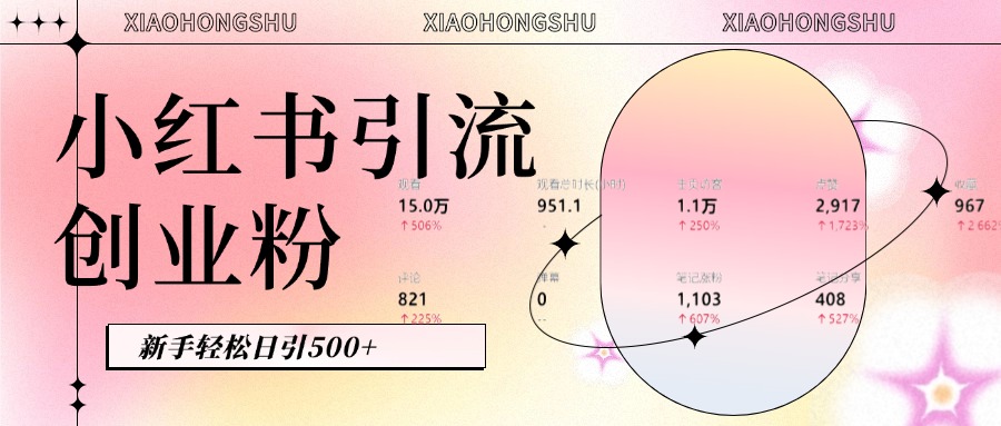 小红书私域引流无脑操作法：AI生成内容，粉丝自动转化，新手轻松日引500+创业粉小鳄启创-网创项目资源站-副业项目-创业项目-搞钱项目小鳄启创