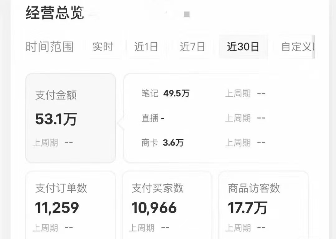 图片[4]小鳄启创-网创项目资源站-副业项目-创业项目-搞钱项目小红书蓝海赛道，卖考研虚拟资料，一单净赚100+，无脑操作，轻松日入1000+小鳄启创-网创项目资源站-副业项目-创业项目-搞钱项目小鳄启创
