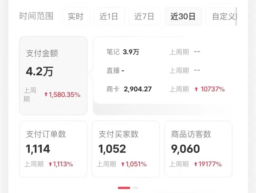 图片[2]小鳄启创-网创项目资源站-副业项目-创业项目-搞钱项目小红书卖考公虚拟资料，无脑操作，一单净赚100+，蓝海赛道，轻松日入1000+小鳄启创-网创项目资源站-副业项目-创业项目-搞钱项目小鳄启创