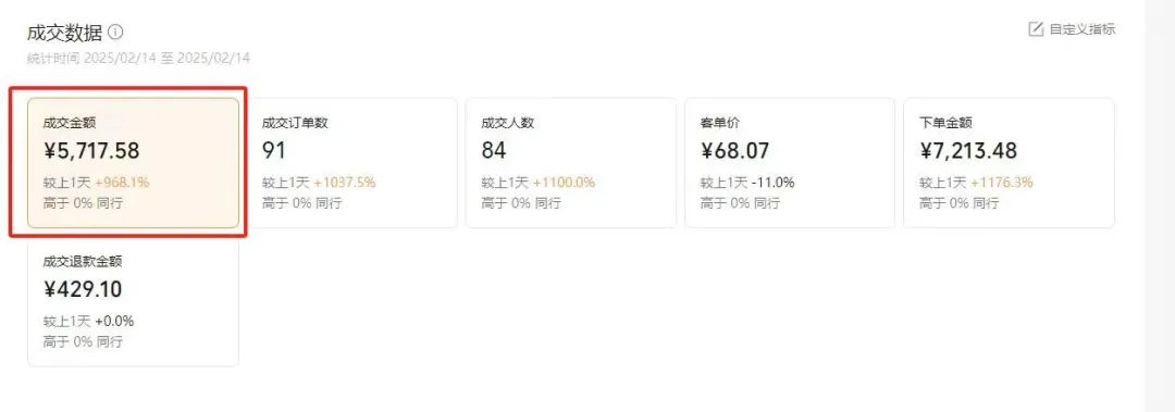 图片[2]小鳄启创-网创项目资源站-副业项目-创业项目-搞钱项目【视频号代运营】全程托管计划招募，躺赚模式，单月轻松变现7000+小鳄启创-网创项目资源站-副业项目-创业项目-搞钱项目小鳄启创