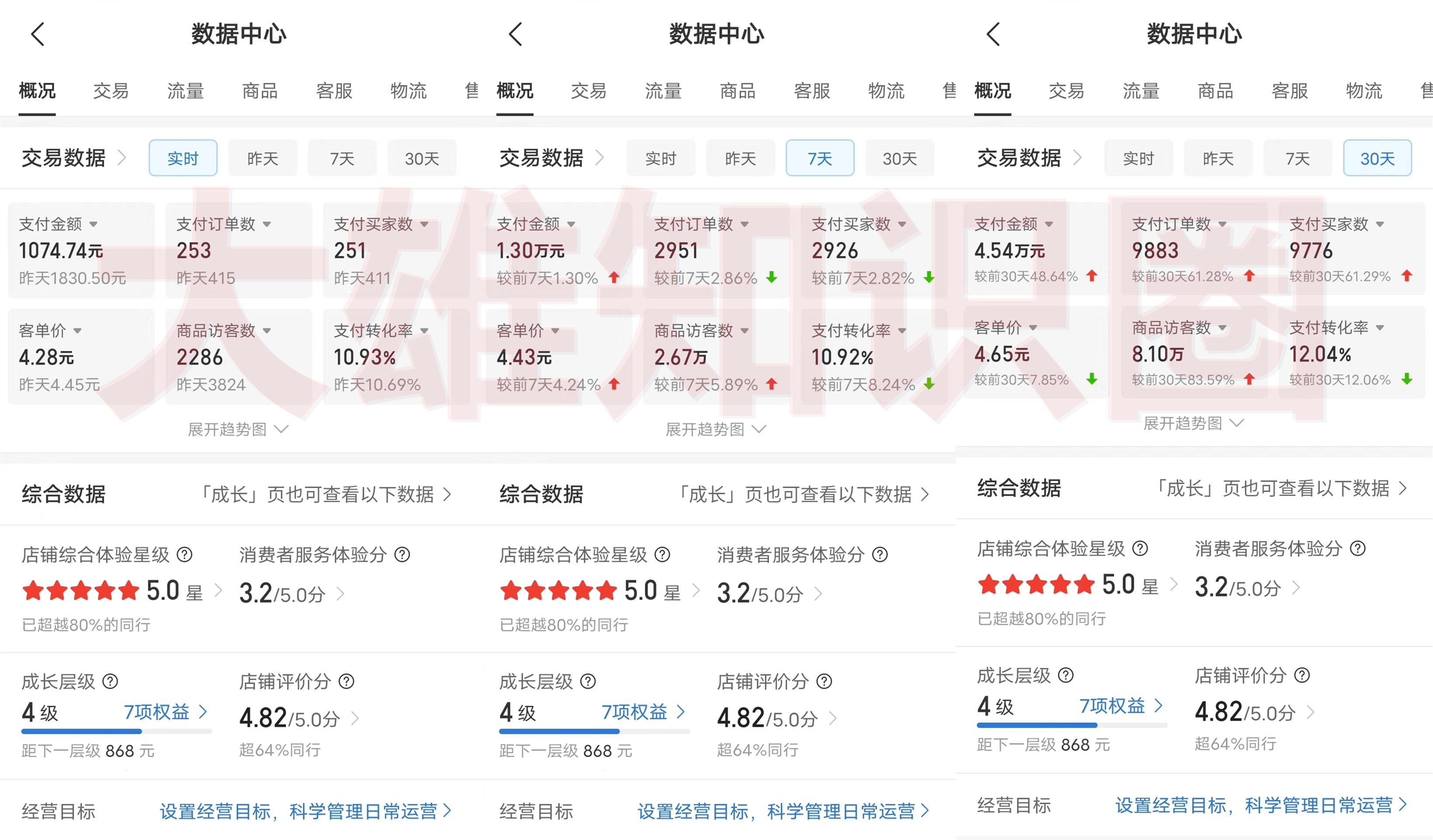 图片[2]小鳄启创-网创项目资源站-副业项目-创业项目-搞钱项目新手首选项目，拼多多虚拟店，单店日利润100-1000+，挂机全自动发货，长久稳定可批量放大操作小鳄启创-网创项目资源站-副业项目-创业项目-搞钱项目小鳄启创