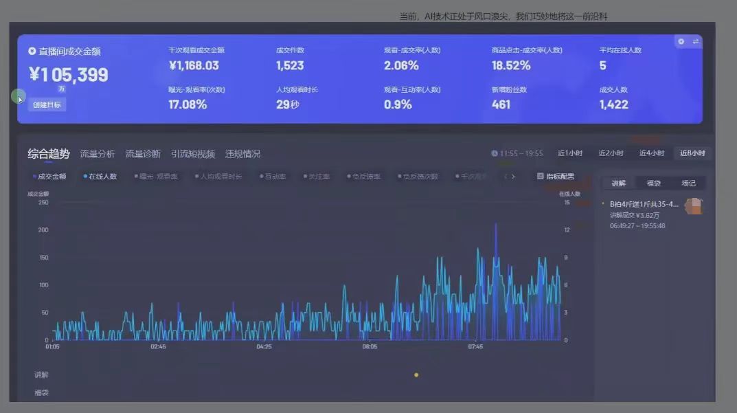 图片[3]小鳄启创-网创项目资源站-副业项目-创业项目-搞钱项目日赚6000+！普通人2025翻身必做项目，抖音Ai无人直播躺赚新风口，0门槛吃官方亿级流量小鳄启创-网创项目资源站-副业项目-创业项目-搞钱项目小鳄启创