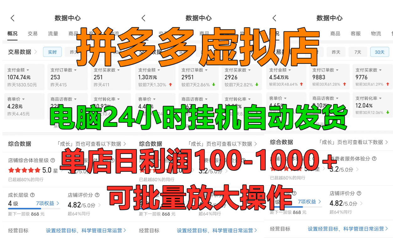 拼多多虚拟店，单店日利润100-1000+，挂机全自动发货，长久稳定新手首选项目，可批量放大操作小鳄启创-网创项目资源站-副业项目-创业项目-搞钱项目小鳄启创