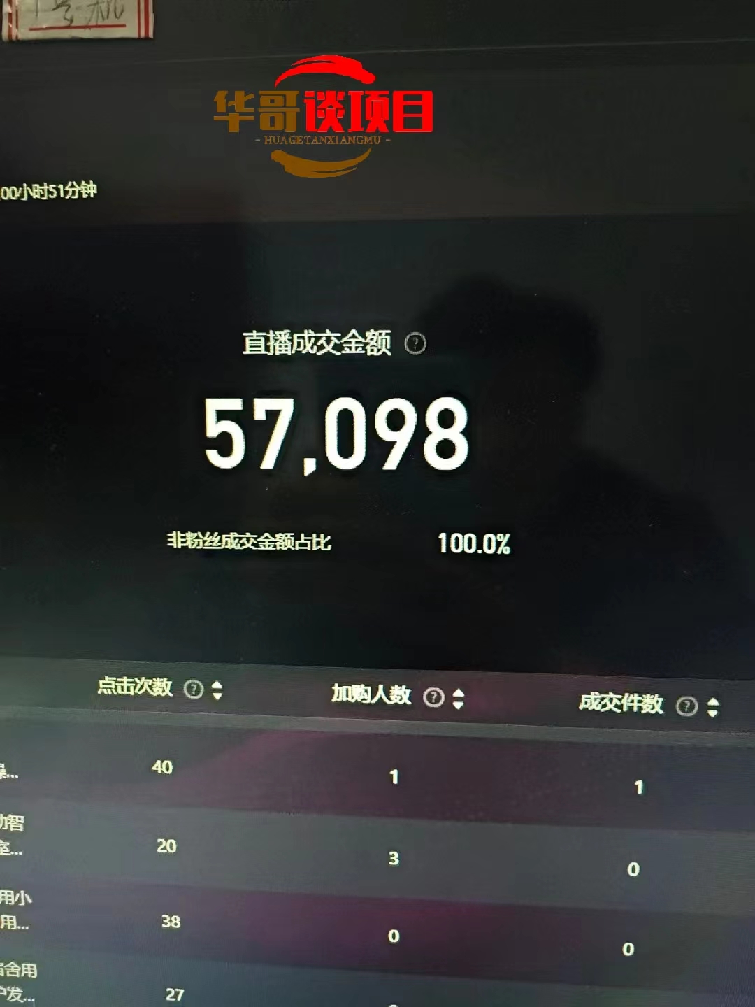 图片[2]小鳄启创-网创项目资源站-副业项目-创业项目-搞钱项目25年淘宝无人直播带货2.0，独家技术，开播爆单，纯小白易上手，不封号，不违规，，日入2000+小鳄启创-网创项目资源站-副业项目-创业项目-搞钱项目小鳄启创