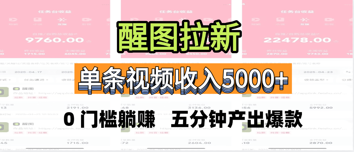 醒图拉新，0 门槛躺赚，五分钟产出爆款，单条视频收入5000+小鳄启创-网创项目资源站-副业项目-创业项目-搞钱项目小鳄启创
